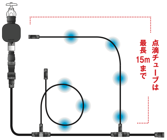 施工の注意点