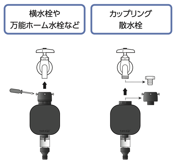かんたん水やりタイマー設置手順