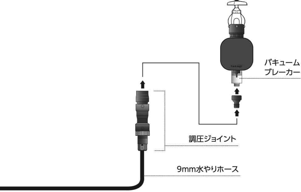 かんたん水やりタイマー