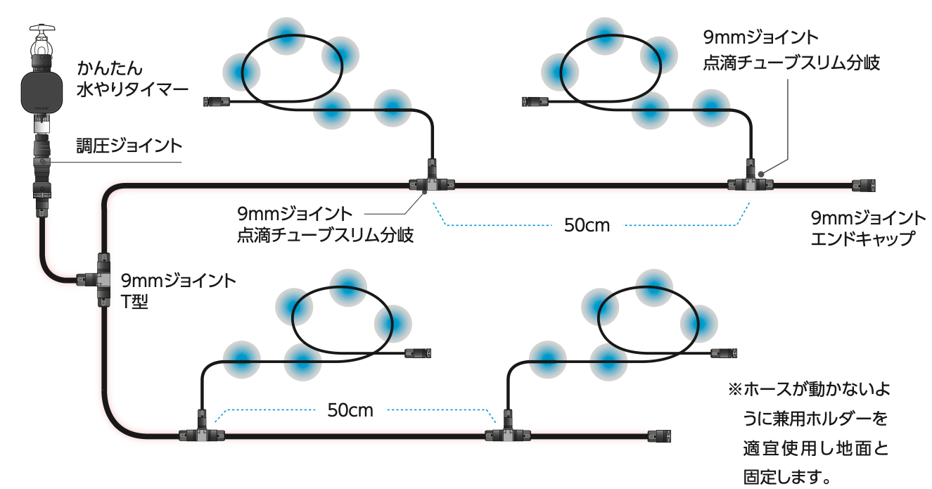 9mm水やりホース設置手順