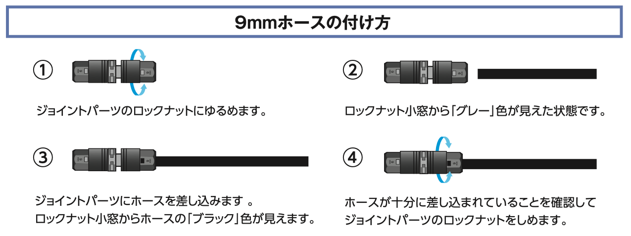 ジョイント設置手順