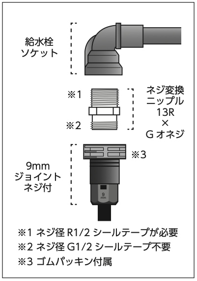 9mm水やりホースと渡り配管の接続手順