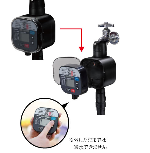 手元で設定している図