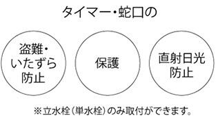 アピール