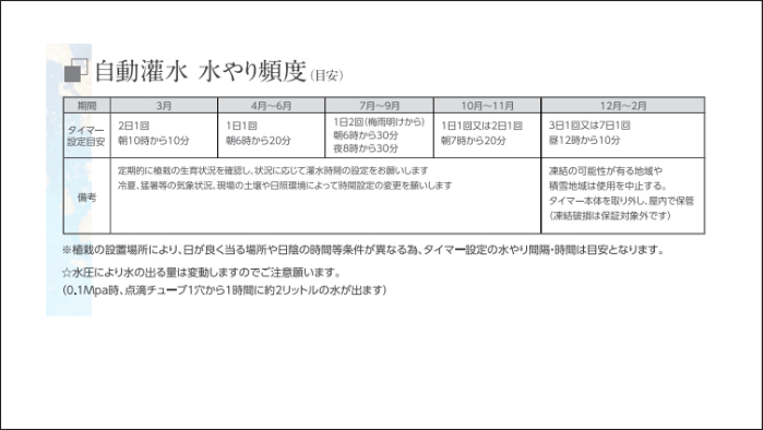 資料ダウンロード | タカギの灌水施工サービス
