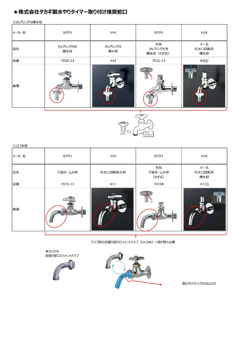水やりタイマー取り付け推奨蛇口